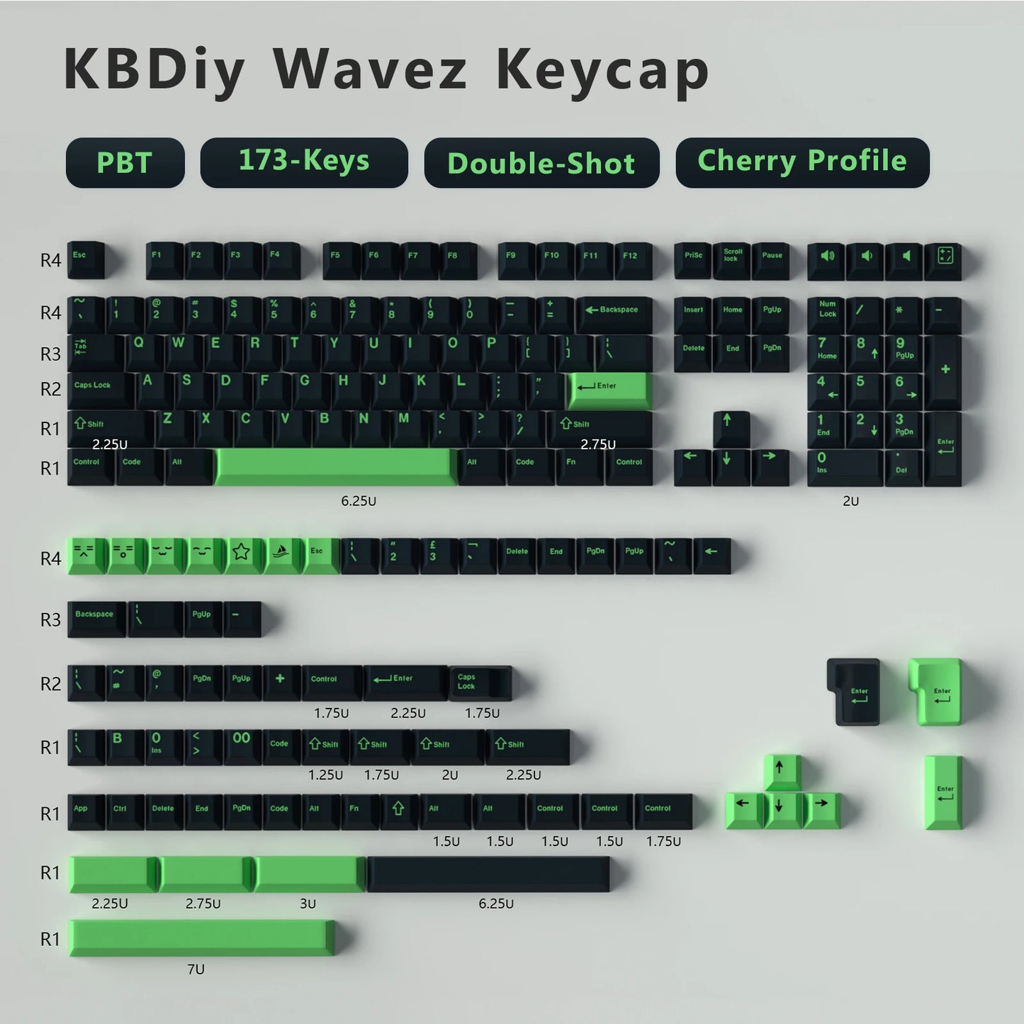 GMK Keycap Double Shot