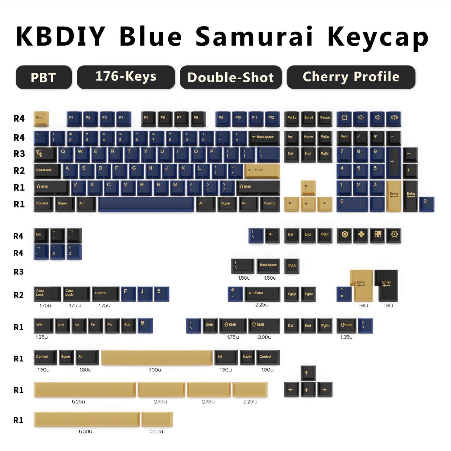 GMK Keycap Double Shot