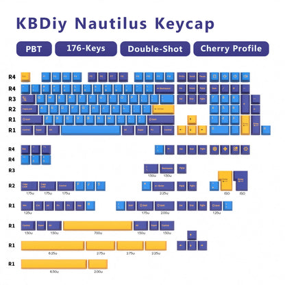 GMK Keycap Double Shot