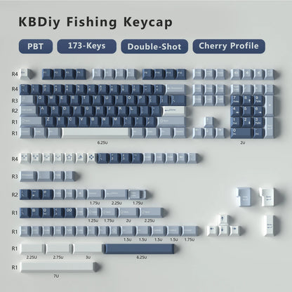 GMK Keycap Double Shot